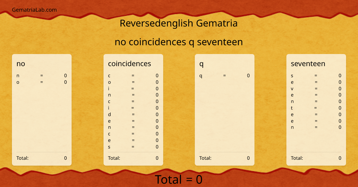 no coincidences q seventeen in reversedenglish Gematria